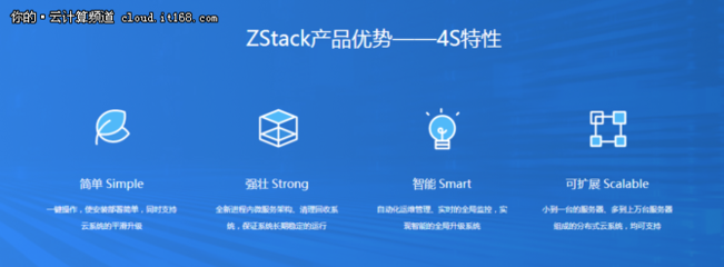 阿里云混合云戰略 為何選擇牽手ZStack？