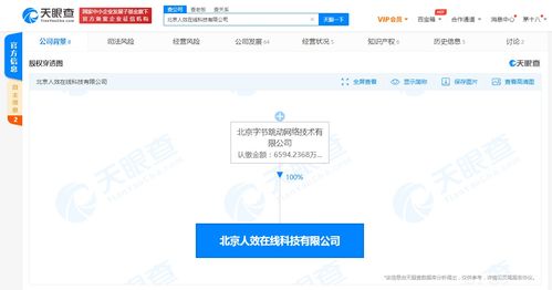 字節(jié)跳動(dòng)全資收購(gòu)人效在線(xiàn)科技，深化企業(yè)服務(wù)與基礎(chǔ)軟件布局